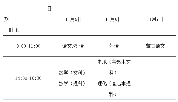 2022年内蒙古乌海成人高考时间