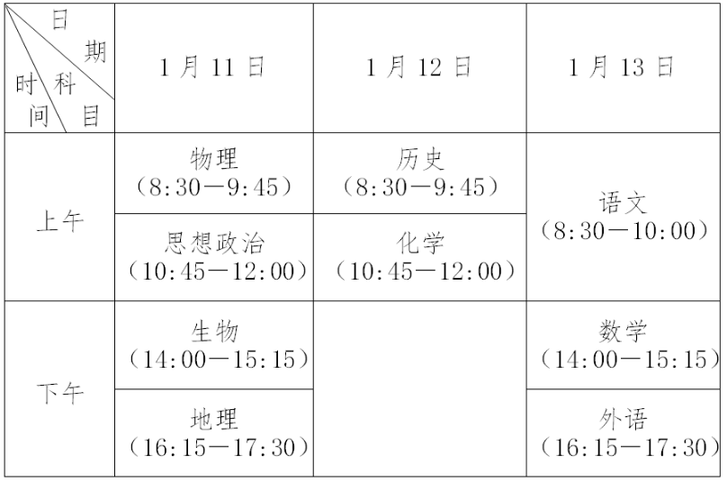 江苏镇江2023年普通高中学业水平合格性考试时间