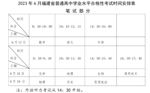 福建厦门2023年6月普通高中学业水平合格性考试时间