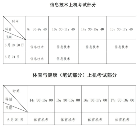 福建莆田2023年6月普通高中学业水平合格性考试时间