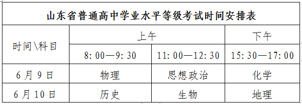 山东莱芜2023年普通高中学业水平等级性考试时间