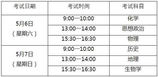 2023年上海青浦普通高中学业水平等级性考试时间：5月6日-7日