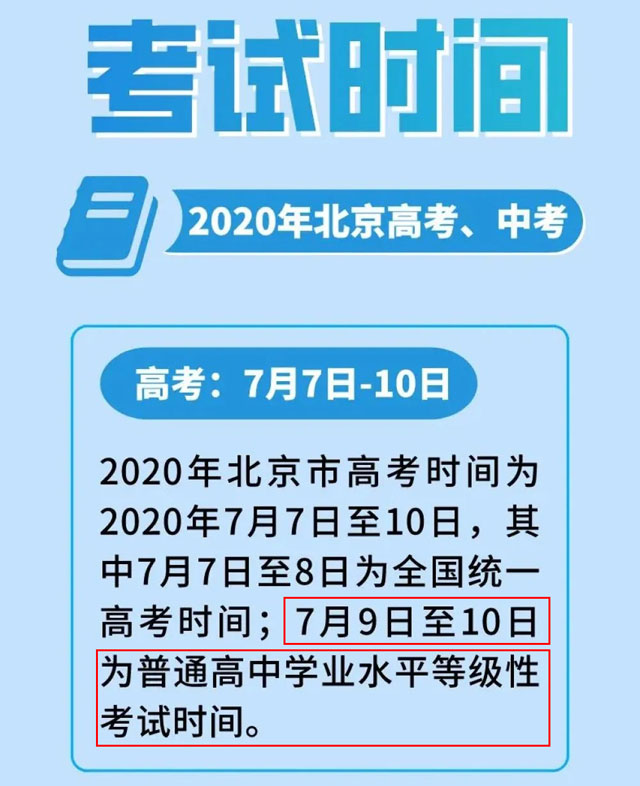 2020걱ͨѧҵˮƽȼԿʱ:7910