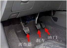 在科目二考试过程中能不能踩油门的?