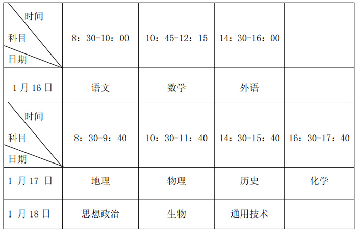 ῼʱ