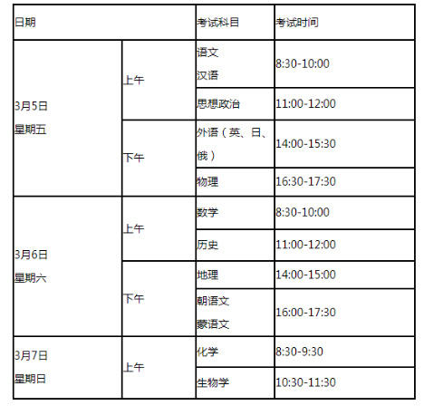 20211ῼʱ