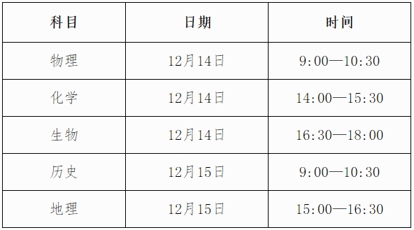 2021年下半年广西百色普通高中学业水平考试时间表