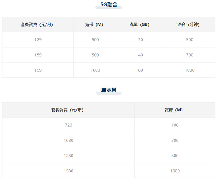 西安联通宽带套餐价格表2023 联通电信宽带办理哪个最便宜 西安联通宽带套餐价格表2023 联通电信宽带办理哪个最便宜