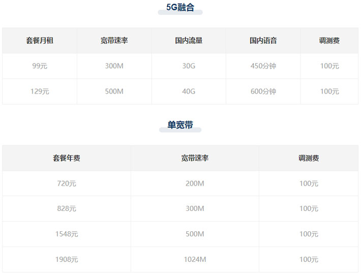郑州联通宽带套餐价格表2023 郑州联通宽带办理哪个最便宜 郑州联通宽带套餐价格表2023 郑州联通宽带办理哪个最便宜