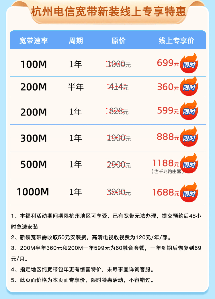 杭州电信宽带套餐资费价格表-2023电信宽带安装办理流程 杭州电信宽带套餐资费价格表-2023电信宽带安装办理流程