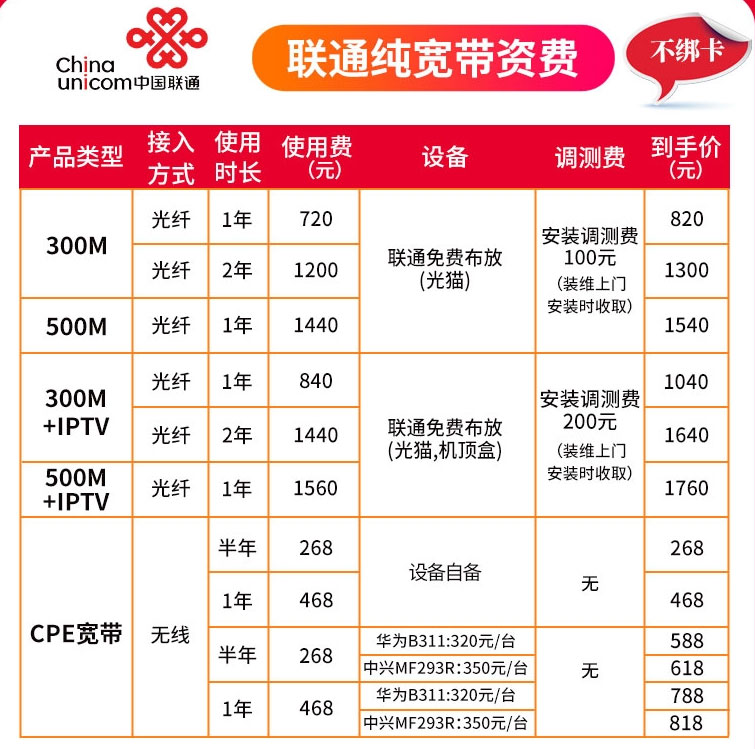 武汉联通宽带套餐价格表(武汉联通宽带安装办理处) 武汉联通宽带套餐价格表(武汉联通宽带安装办理处)